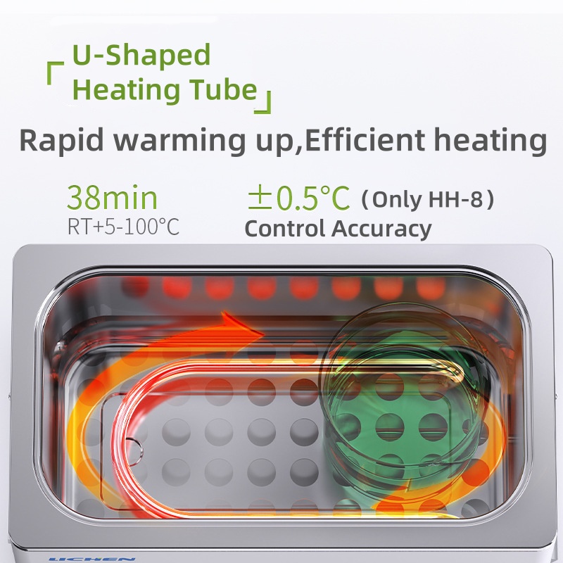 WEIAI Laboratory Water Bath HH - Water Bath Laboratory review and price