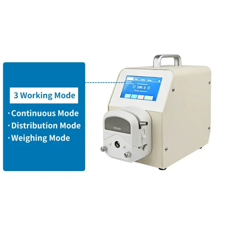 Wifi Remote Control Adjustable - Medical Lab For Sale review and price