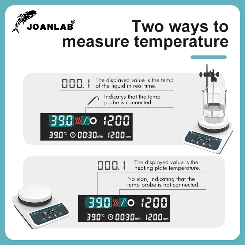 JOANLAB Magnetic Stirrer With  - Water Bath Laboratory review and price