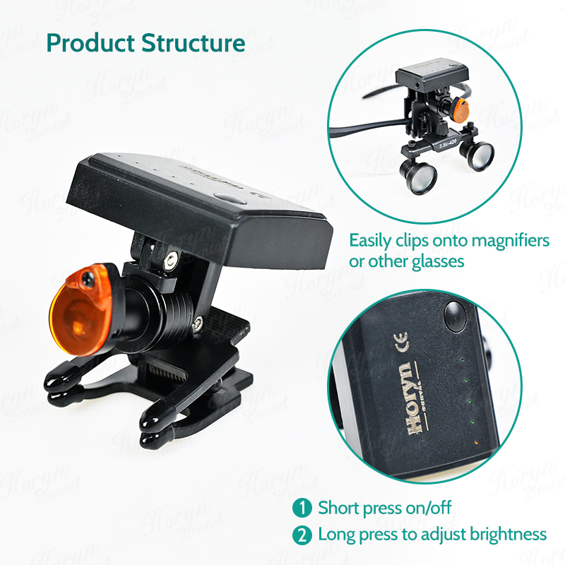 Dental 5W Wireless LED Headlig - Medical Lab review and price