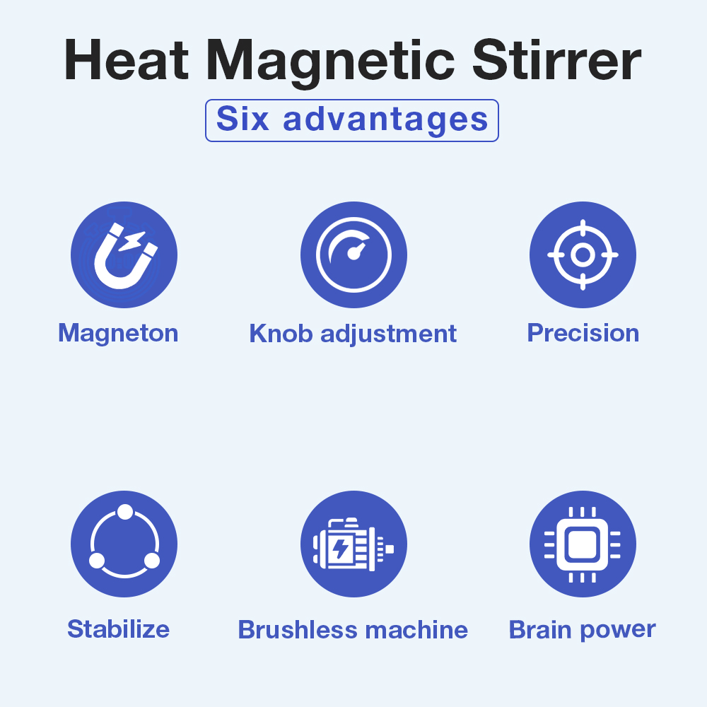 1L Hotplate Magnetic Stirrer 8 - Water Bath Laboratory review and price